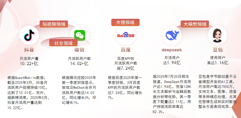 【鹤岗】中山GEO哪家好？为什么主动优化比被动收录更有效？